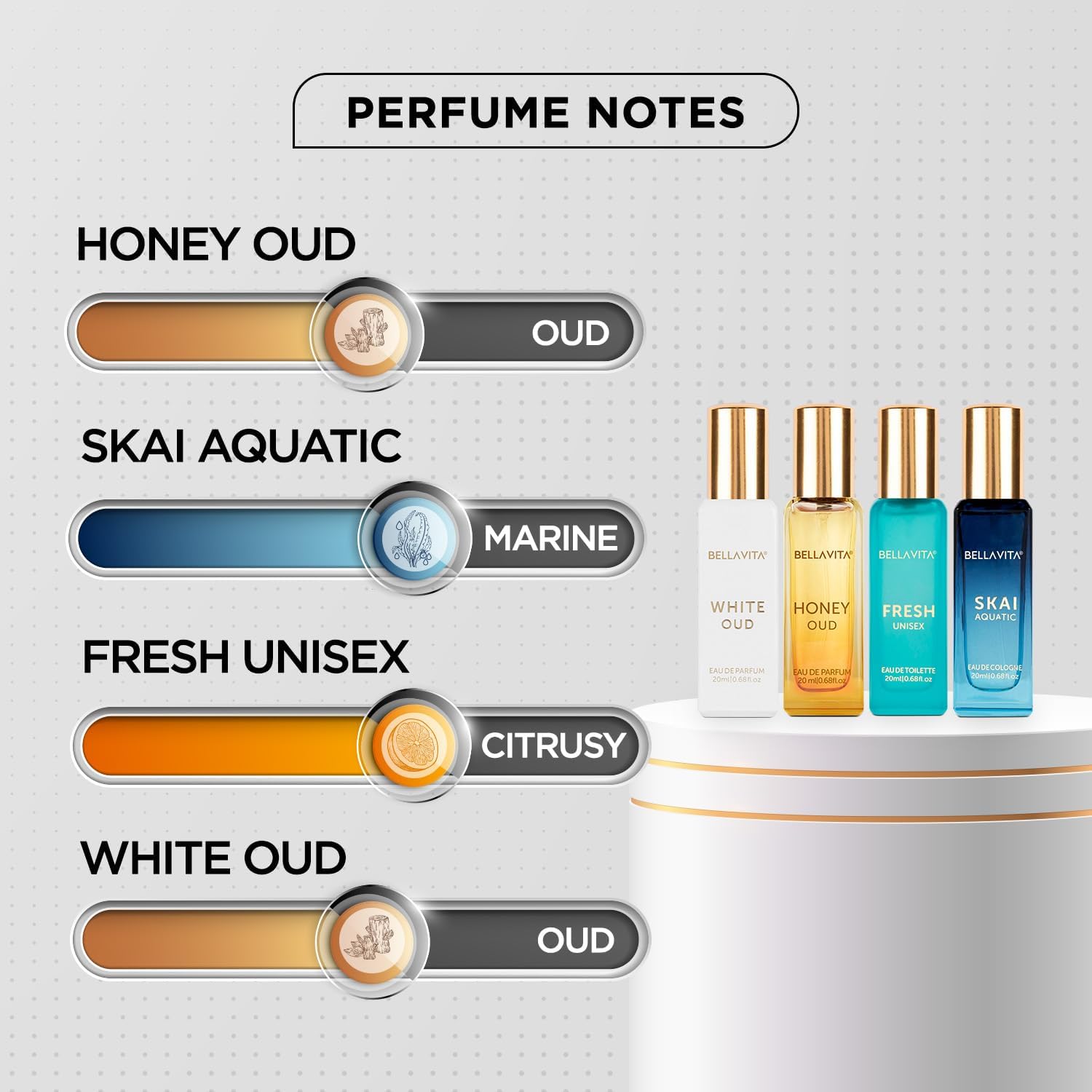 ชุดของขวัญน้ำหอมยูนิเซ็กส์ Bel - Perfume Luxury Fragrance บทวิจารณ์และราคา