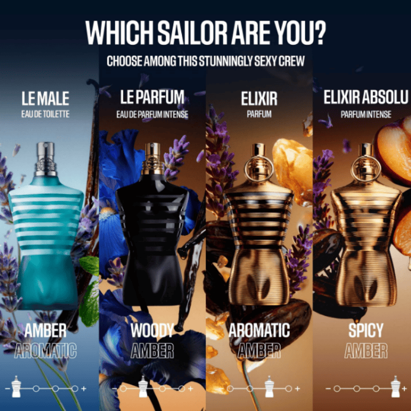 น้ำหอม Jean Paul Gaultier Le B - Perfume Luxury Fragrance บทวิจารณ์และราคา