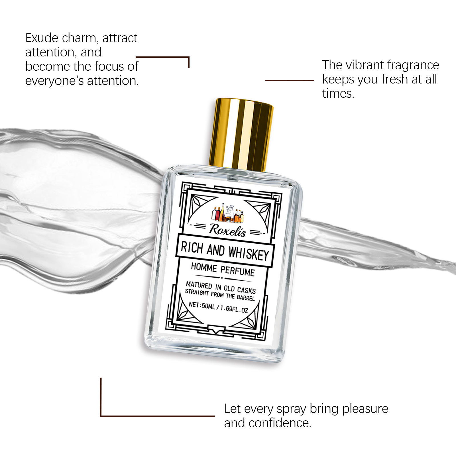 น้ำหอม Roxelis 50 มล. กลิ่น Ch - Perfume Fragrance For Men บทวิจารณ์และราคา